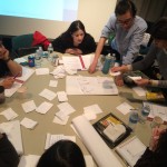 brainstorming