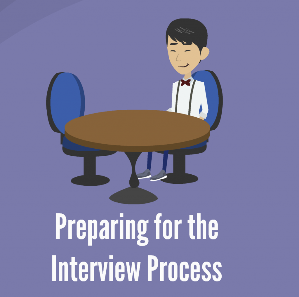 Preparing for the interview process sciphd