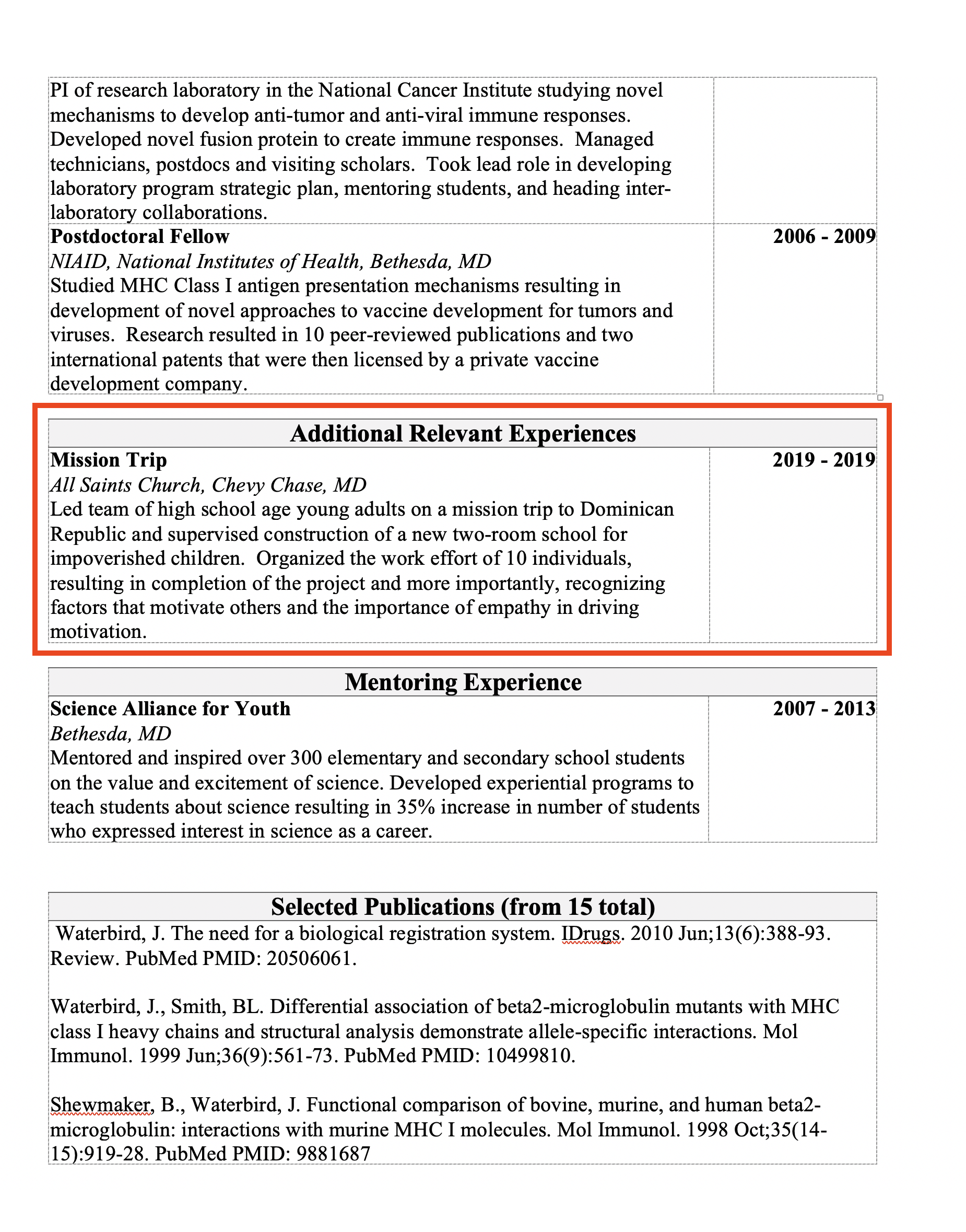 Additional Information Example Resume