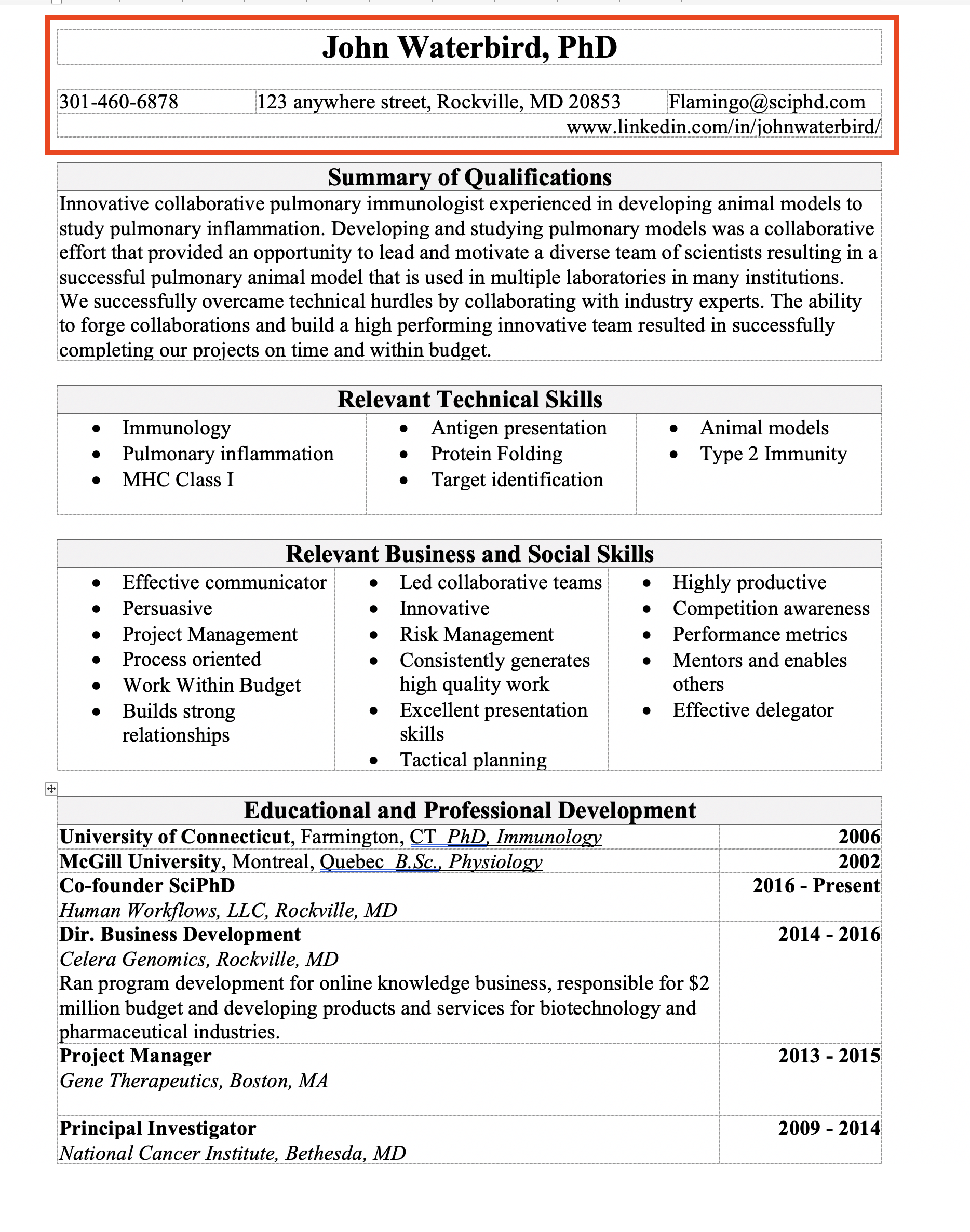 Should You Put Contact Details On A Cv