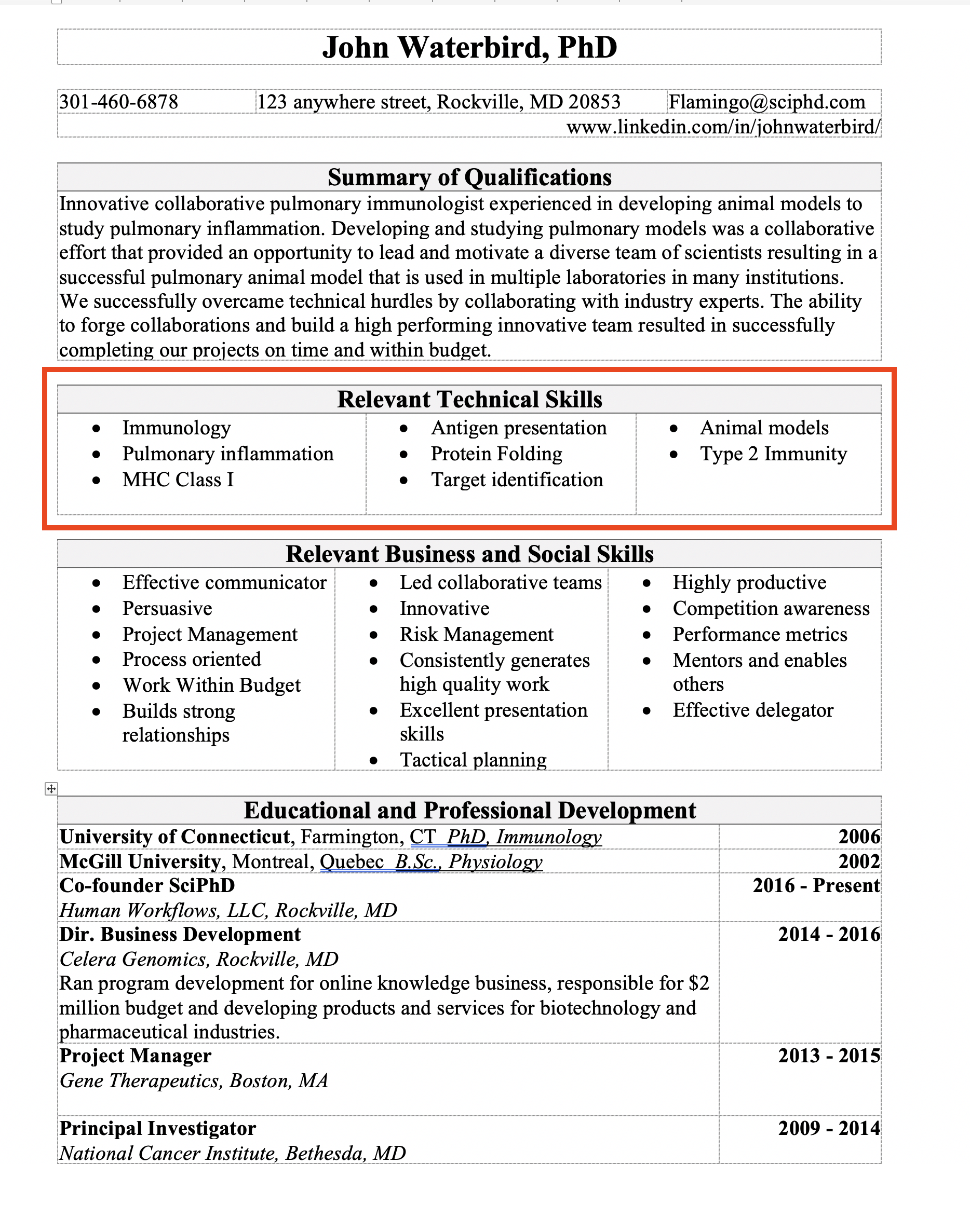 core skills examples for resume